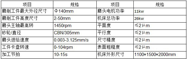 海默立式数控双端面磨床技术参数.jpg